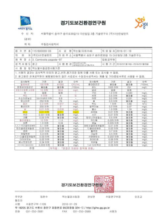 해외실증플랜트 원수 공인성적서 (캄보디아, 16.01.19)