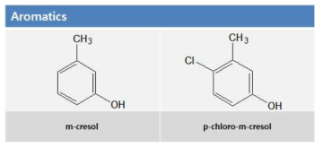 평가에 사용된 지방족 염소계 오염물질: 크레졸 및 염화크레졸의 분자구조