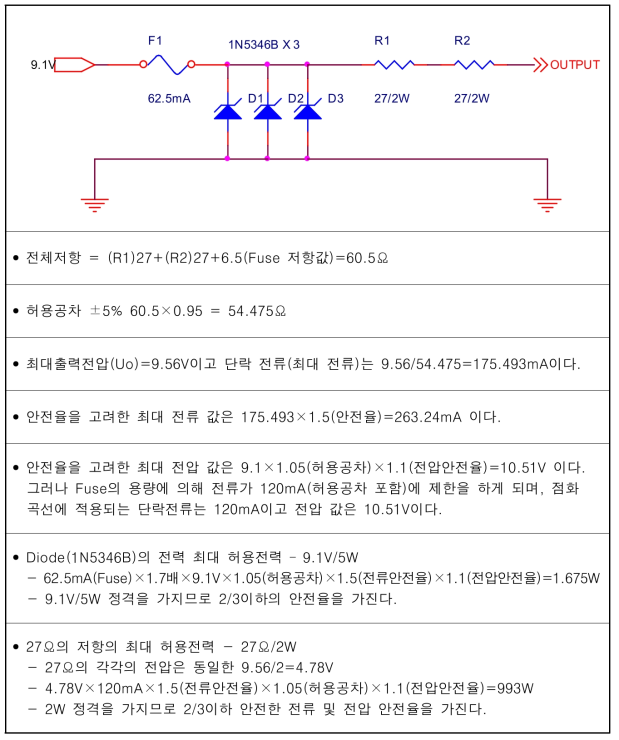 9.1V / 60Ω의 회로설명