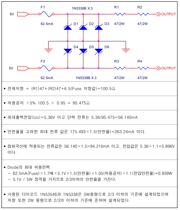 5V / 94Ω의 회로설명