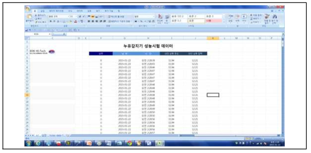 누유감지기 성능시험데이터 sheet(예)