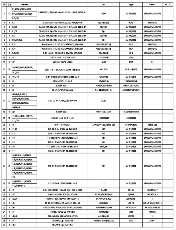 RELAY MUX BOARD BOM