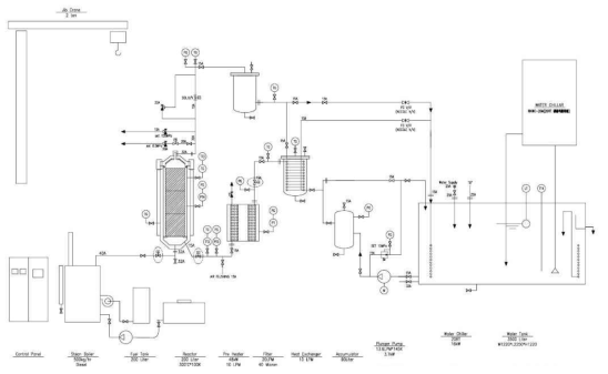 파일럿 규모 500kg 아임계수 정화장치 개선 설계도