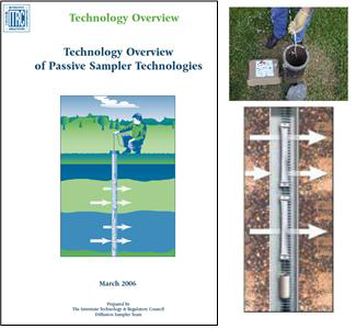수동형 샘플러를 정리한 문서 표지(좌)와 지하수 모니터링 웰에 수동형 샘플러를 설치하고 작 동되는 원리