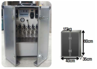 가스 추출시스템 외장 케이스 및 규격