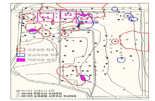 실증시험 위치선정