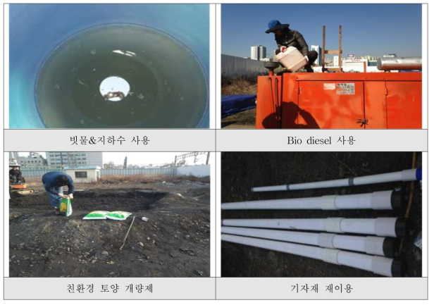 현장 실증 평가 시, 적용된 green & sustainable remediation