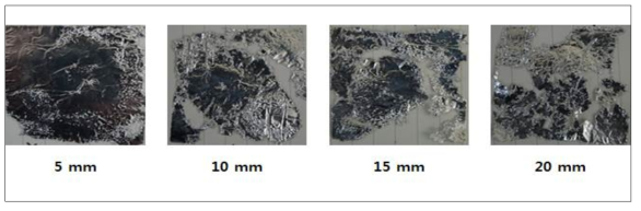알루미늄 호일이 바닥에 위치한 경우의 수위에 따른 알루미늄 호일 부식 정도의 차이