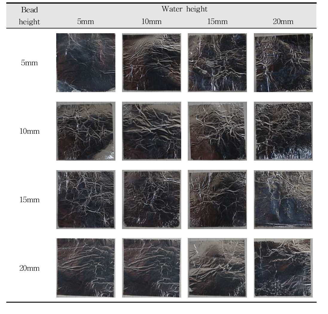 글래스 비드 위에 알루미늄 호일을 위치한 조건에서의 초음파 캐비테이션에 의한 알루미늄 호일 부식 정도의 차이
