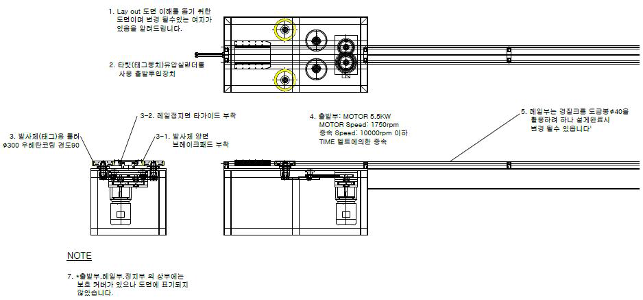 고속시험지그 발사부