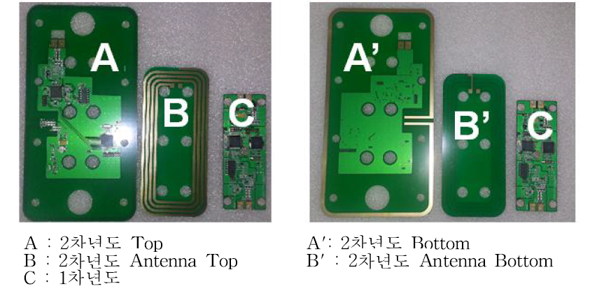 선로 설치 시험용 트랜스폰더 태그 PCB