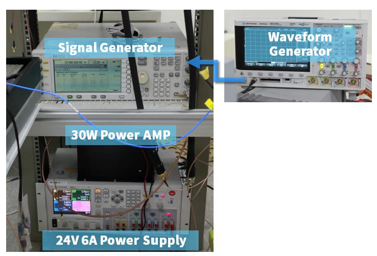 30W 텔레파워링 및 태그프로그래밍 Signal Generator