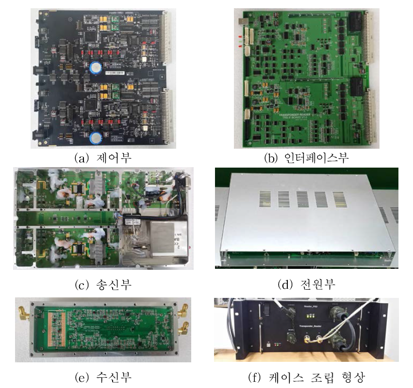 트랜스폰더 리더 제작 형상