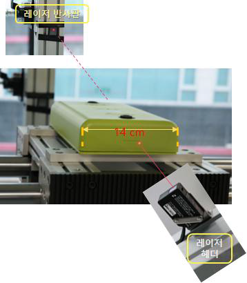 태그 이동 검지용 레이저 센서 구성