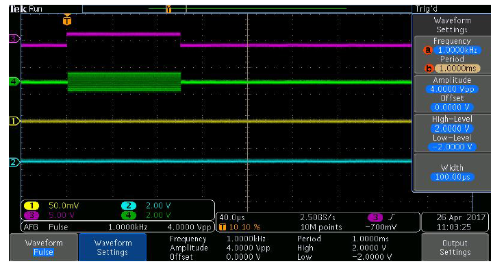 Function Generator 및 Signal Generator 출력