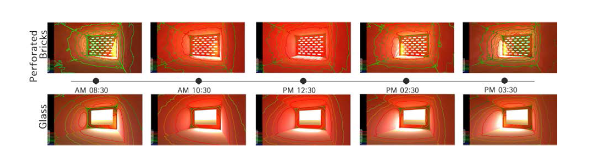 perforated brick와 일반 유리의 자연채광 비교분석(여름)