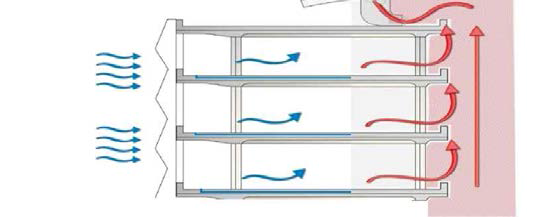 Atrium Exhaust(Facade Supply)