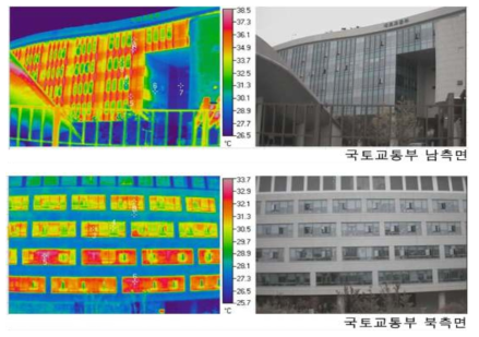 국토교통부 열화상카메라 측정 남측(위), 북측(아래)