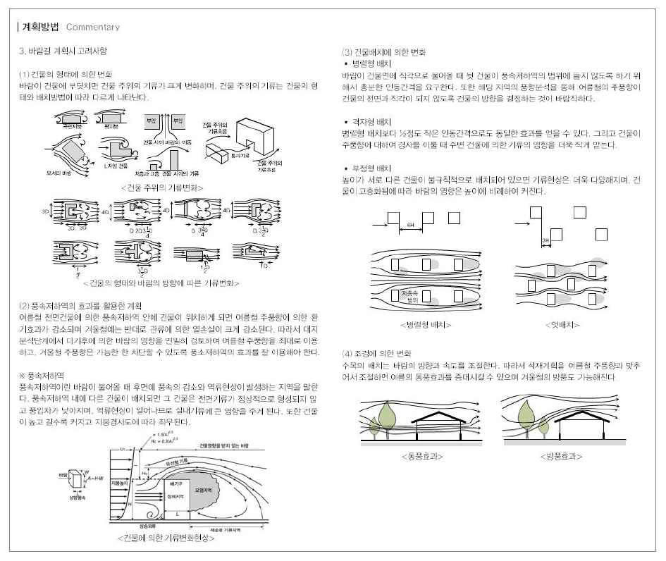 건축물 패시브디자인 예시