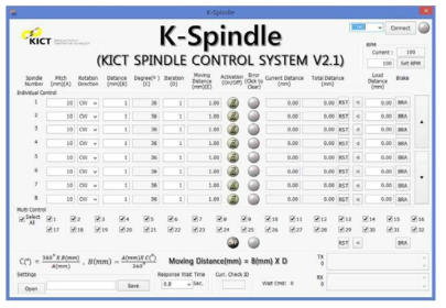 K-Spindle의 제어 프로그램