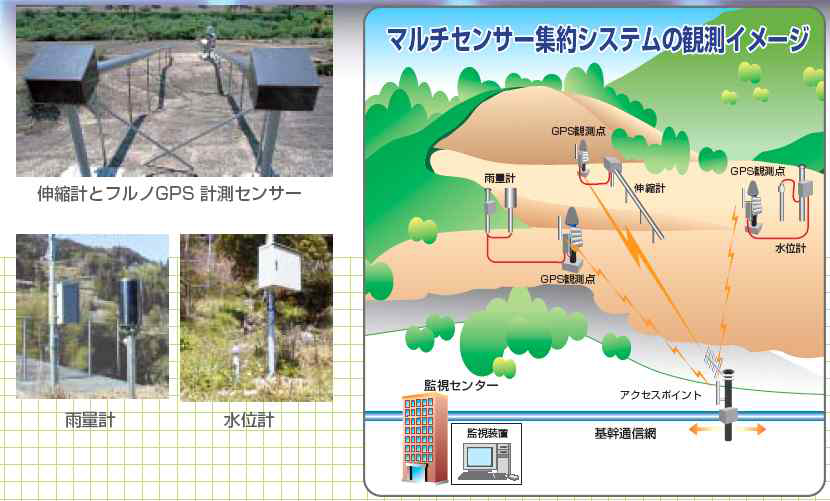 사면 GPS 계측시스템 (일본)