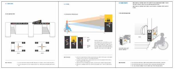 도시철도 역사 유니버설디자인 안내표지 표준지침(안) 개발