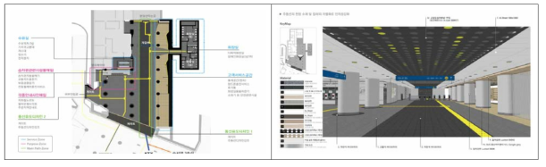 테스트베드 역사(수서역) 맞이방(B1) 시설개량 설계