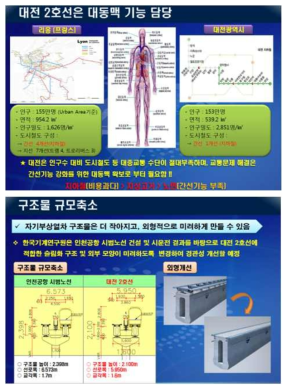 영상제작 기술설명 자료