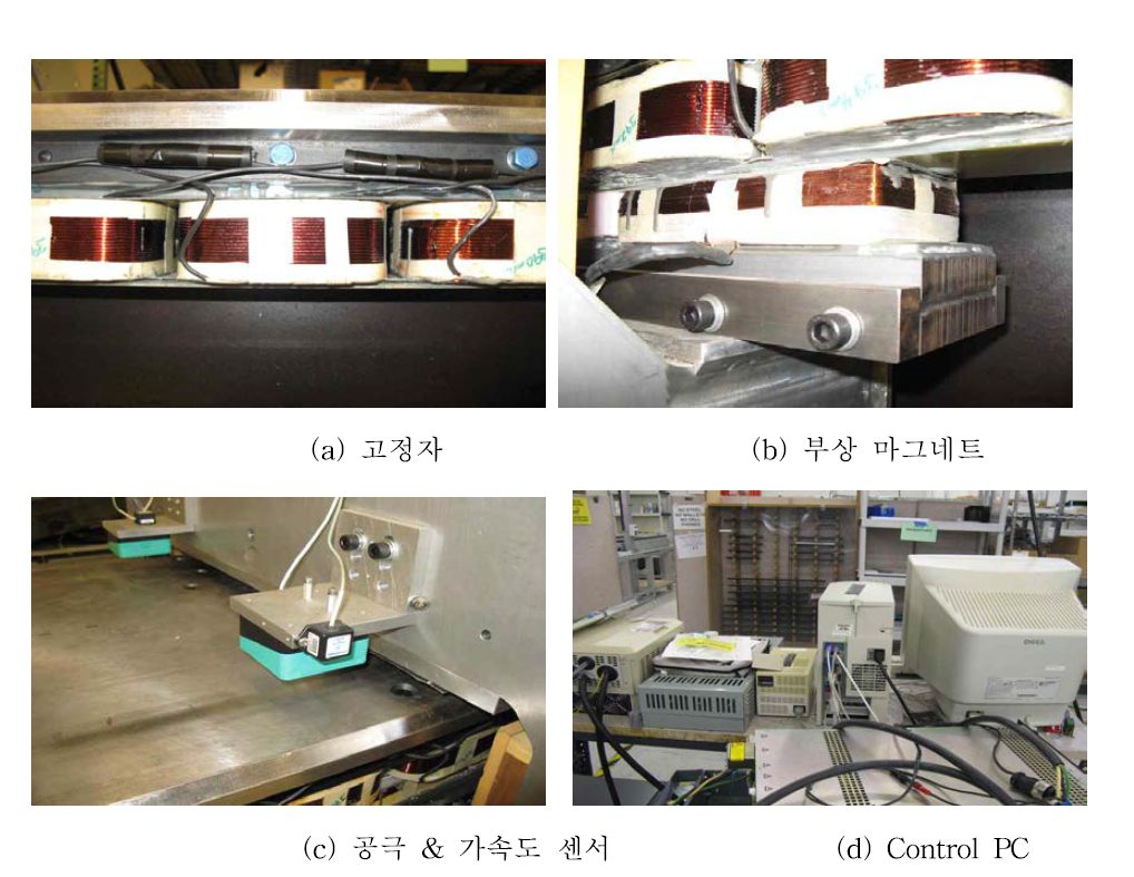 MagneMotion사의 M3 도시형 자기부상열차 모듈 세부 사진