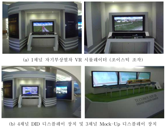 자기부상열차 홍보관 VR 시뮬레이터 설치 모습