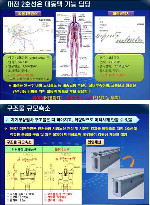 영상제작 기술설명 자료