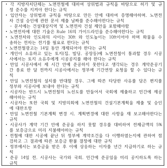 Tramways Act 1870 (Provisional Orders - Rules of the Board of Trade) 주요내용