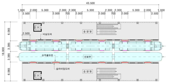 대구도시철도 3호선 정거장 평면도