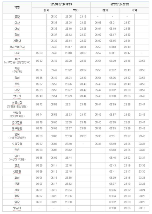 대구도시철도 2호선 운행시간표