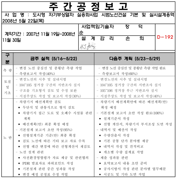 주간공정보고 예시