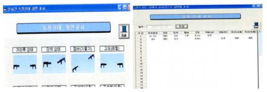 궤도검측장비 2의 판독화면 구성