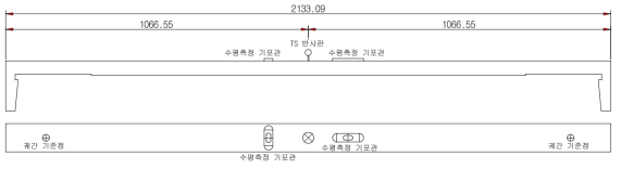 수동형 궤도검측장비 개념도