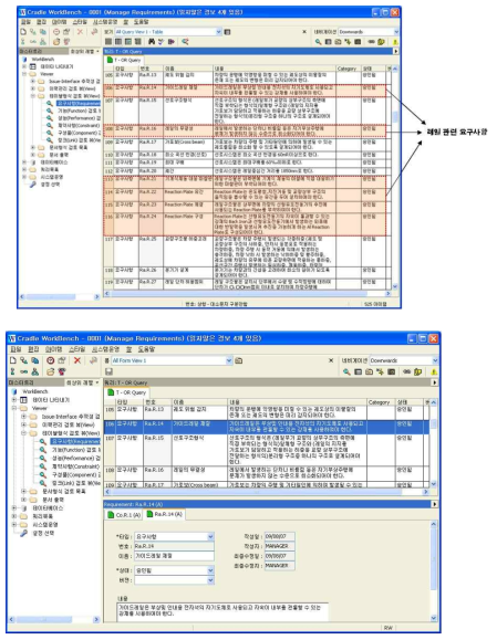 요구사항의 데이터베이스화 및 관리체계 구축