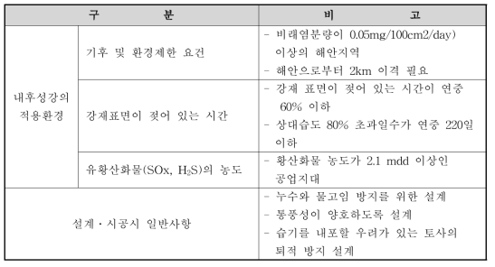 내후성강의 적용환경 및 설계․시공시 일반사항