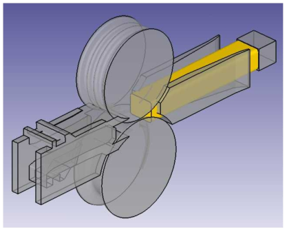 Initial Simulation Model