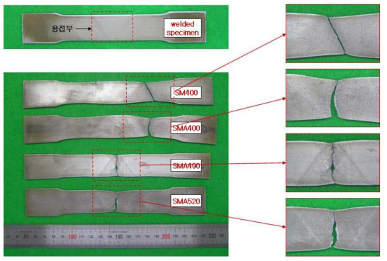 강종별 인장시험편의 파단사진(용접시편)