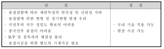 용접법에 의한 시공시 장․단점