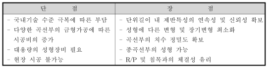 압출공정을 이용한 곡선가공시의 장․단점