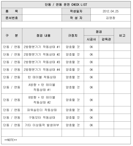 시저스분기기 단동과 연동 운전 check list