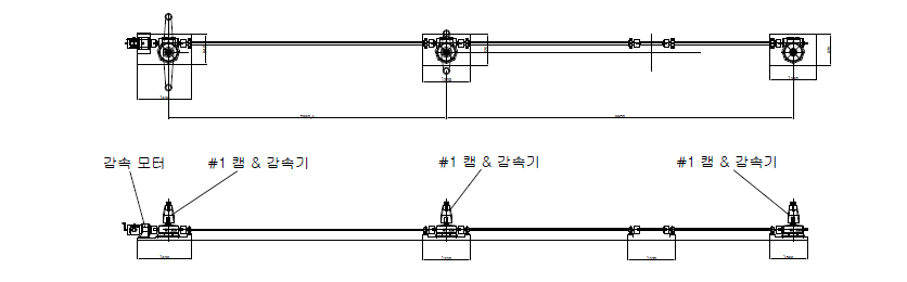 구동장치 구성도