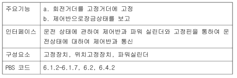 시저스분기기 잠금장치 세부 기능 분석