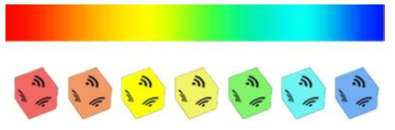 신호 세기에 따른 icon 색상 변화