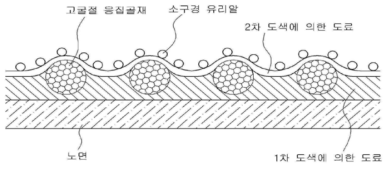 다기능 복합형 차선의 단면도