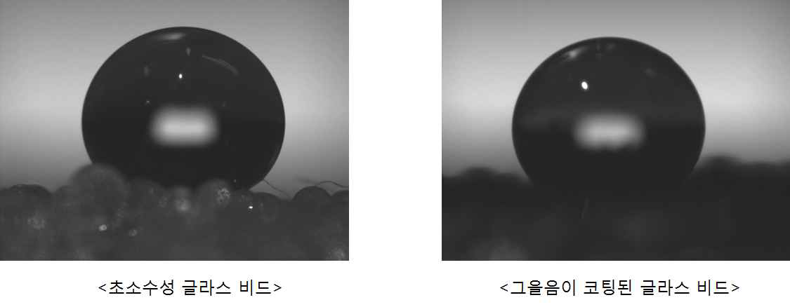 물방울이 각각 가공된 초소수성 글라스 비드와 그을음이 코팅된 글라스 비드 위에 떨어졌을 때의 사진.