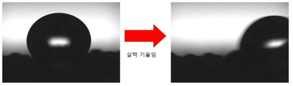 그을음이 코팅되어 있는 초소수성 글래스 비드 샘플에서의 물방울의 거동.